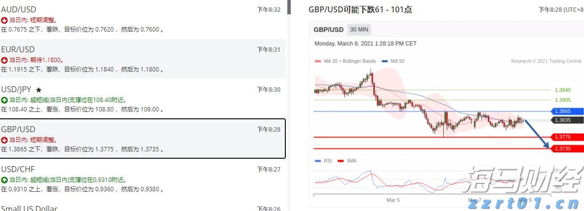 广湛高铁湛江北站电路调试完成
