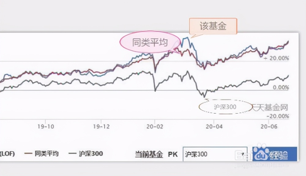 覃塘区山北乡：让流动党员成为家乡发展“红色引擎”