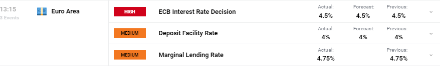 S308线两项公路改建工程开工