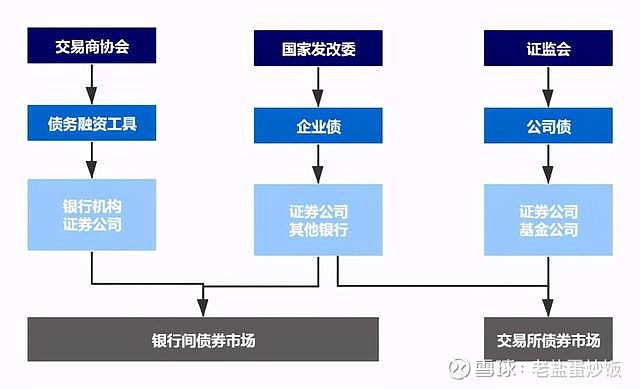 前七个月我国移动互联网流量同比增长16.3%
