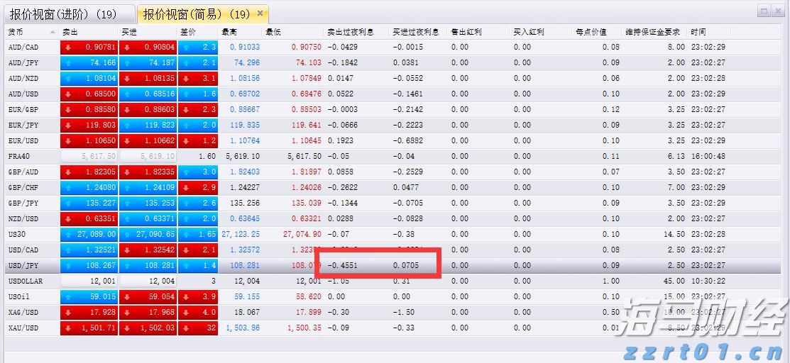 OpenAI发布低成本模型 与Meta(META.US)和DeepSeek展开竞争