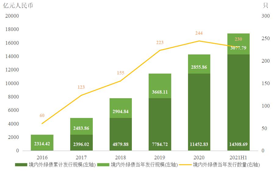 A股公告精选 | 药明康德(603259.SH)调整股份回购价格不超114.15元/股