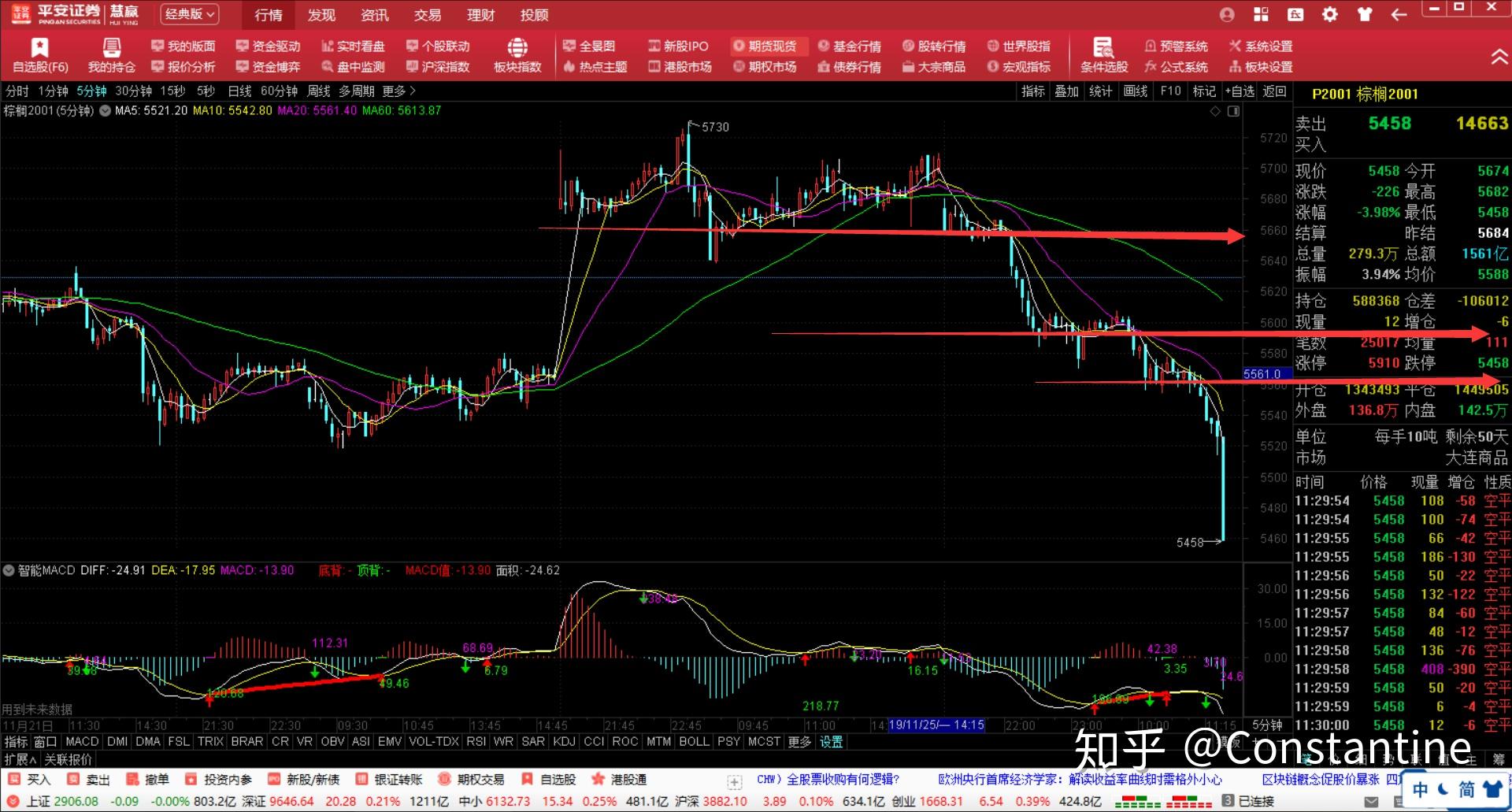 不仅仅是比特币！企业正悄然增持以太坊
